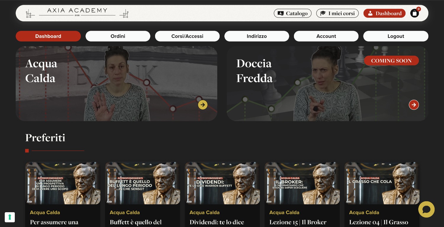 Buffettologi 5 Buffettologi: e-commerce piattaforma di corsi online dashboard | sito web corsi online